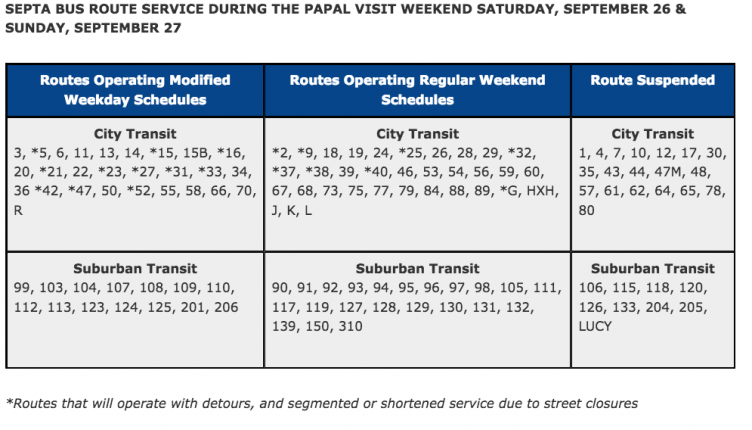 septa-bus-service-during-papal-visit.752.430.s