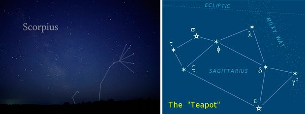 Scorpius and Sagittarius summer constellations