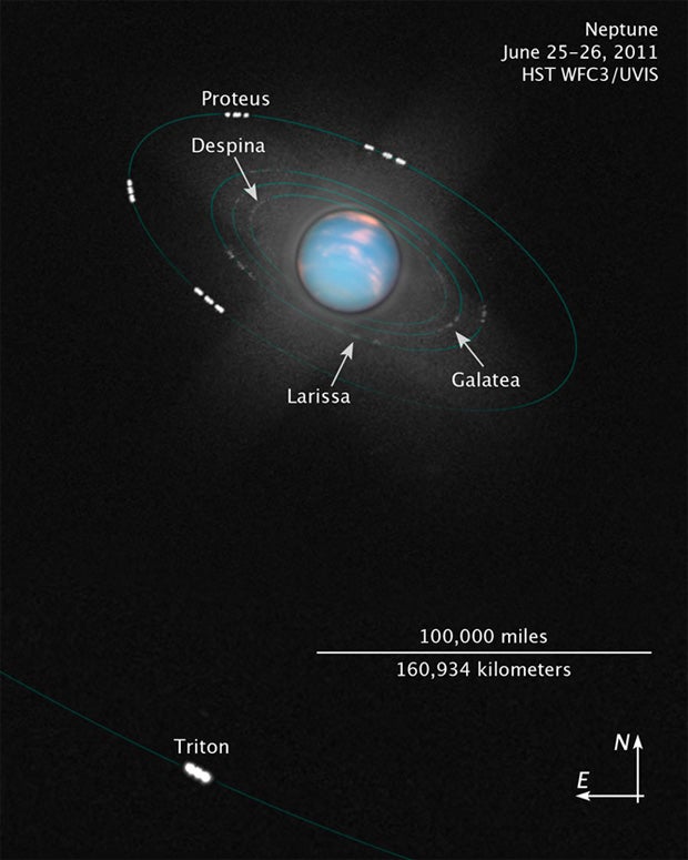 Moons of Neptune