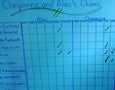Chore Chart