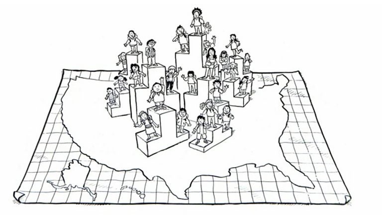  Common Core is designed to eliminate the varying standards from state-to-state. (Image from CCSS video) 