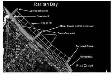  Army Corps of Engineers diagram of flood-control measures to be used in Union Beach. 