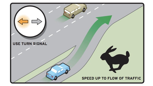 The NJ Driver's Manual says when entering a highway you should speed up to the flow of traffic. (Image via NJ DMC)