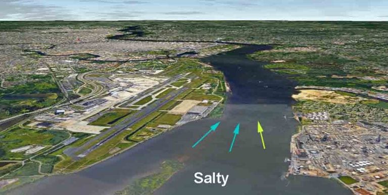 The salt line has moved from Wilmington to near the Phila Airport. (Salt line shown is for illustration purposes and does not reflect the exact location) Image by Alan Tu