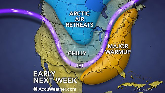 650x366_11191632_hd29-1 Forecasters say that the jet stream will retreat to our north, allowing warm air from the south to surge into the region by Sunday. (Image: AccuWeather.com)