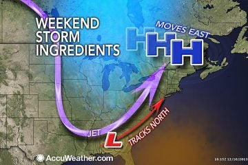  An AccuWeather.com depiction of the weekend storm ingredients.   