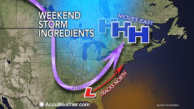  An AccuWeather.com depiction of the weekend storm ingredients.   