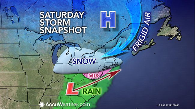  AccuWeather.com's current forecast depiction.  