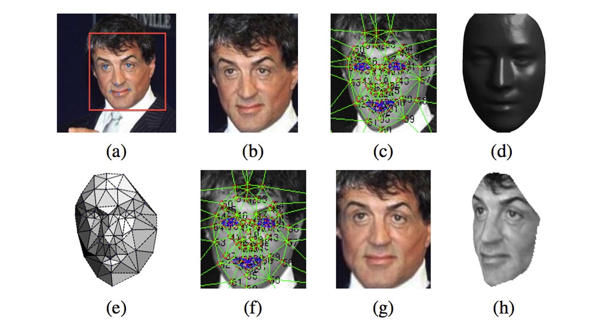 DeepFace creates a 3D face model