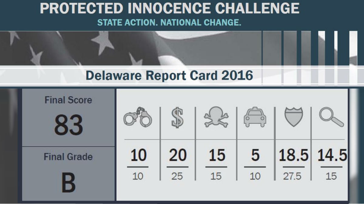 This screen grab shows Delaware's 'B' grade on the Protected Innocence Challenge report. (photo courtesy Shared Hope International)
