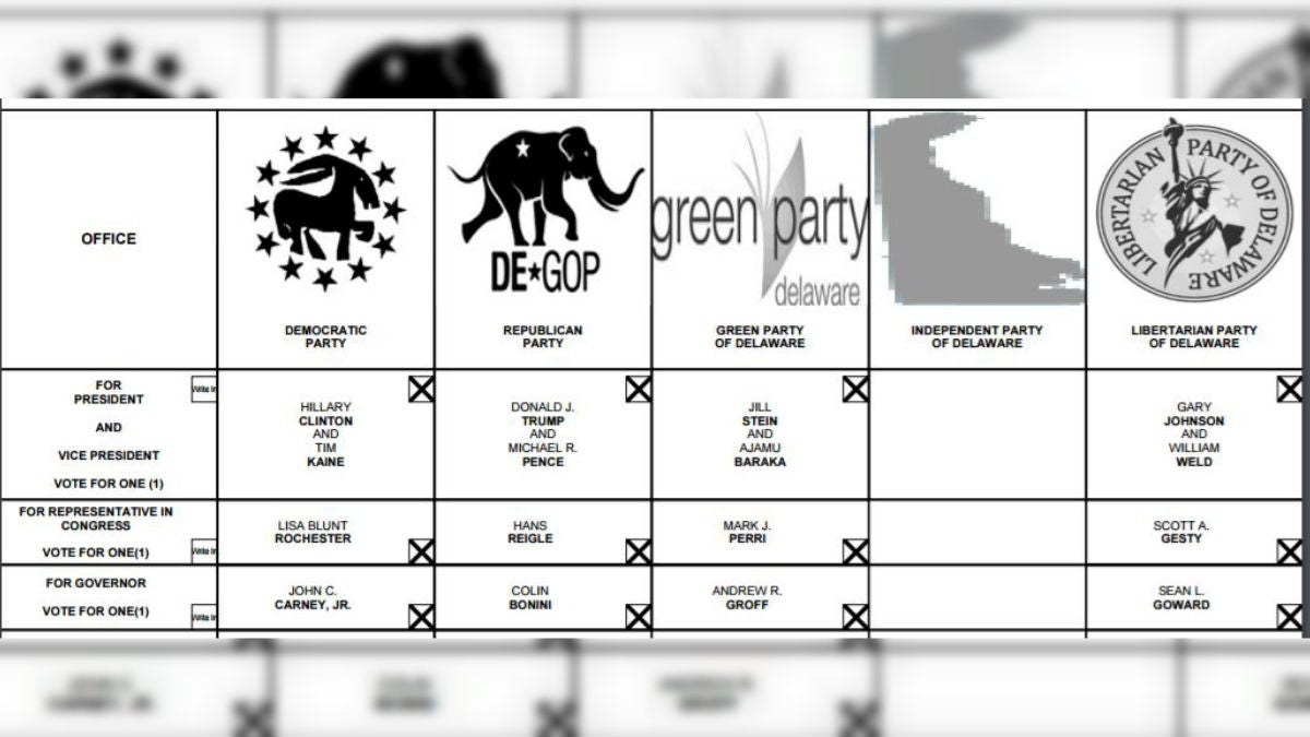 A sample ballot shows Delaware's minor party candidates next to the Democratic and Republican nominees. (photo courtesy Dept. of Elections)