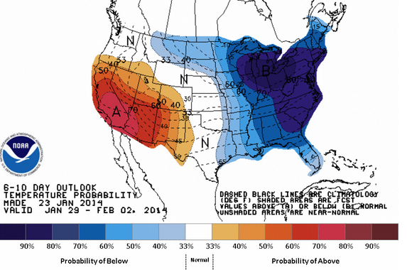  A temperatures outlook from the National Weather Service, indicating a high probability of below normal temperatures in the region during the six to 10 day period.  