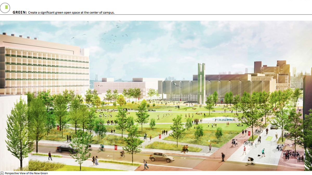Temple University Landscape Master Plan (Image courtesy of Temple University)