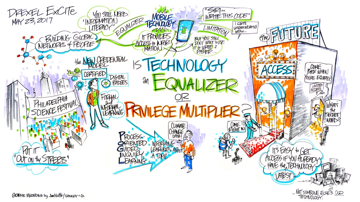  Artist Jim Nuttle captured Leah Buechley's Learning Innovation presentation on May 23. 