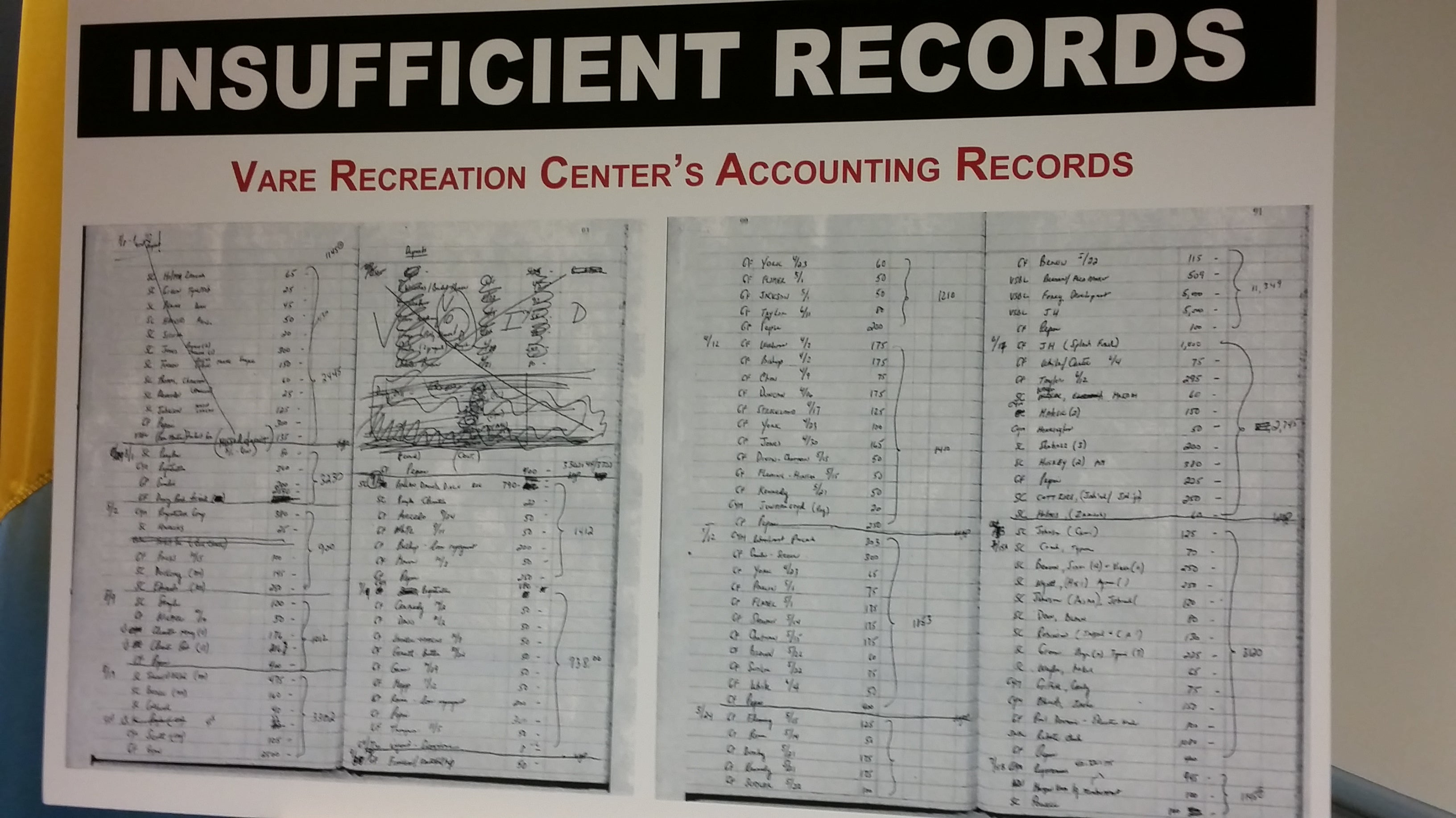  An example of the kind of record-keeping that Philadelphia Controller Alan Butkovitz is reviewing. (Tom MacDonald/ WHYY) 