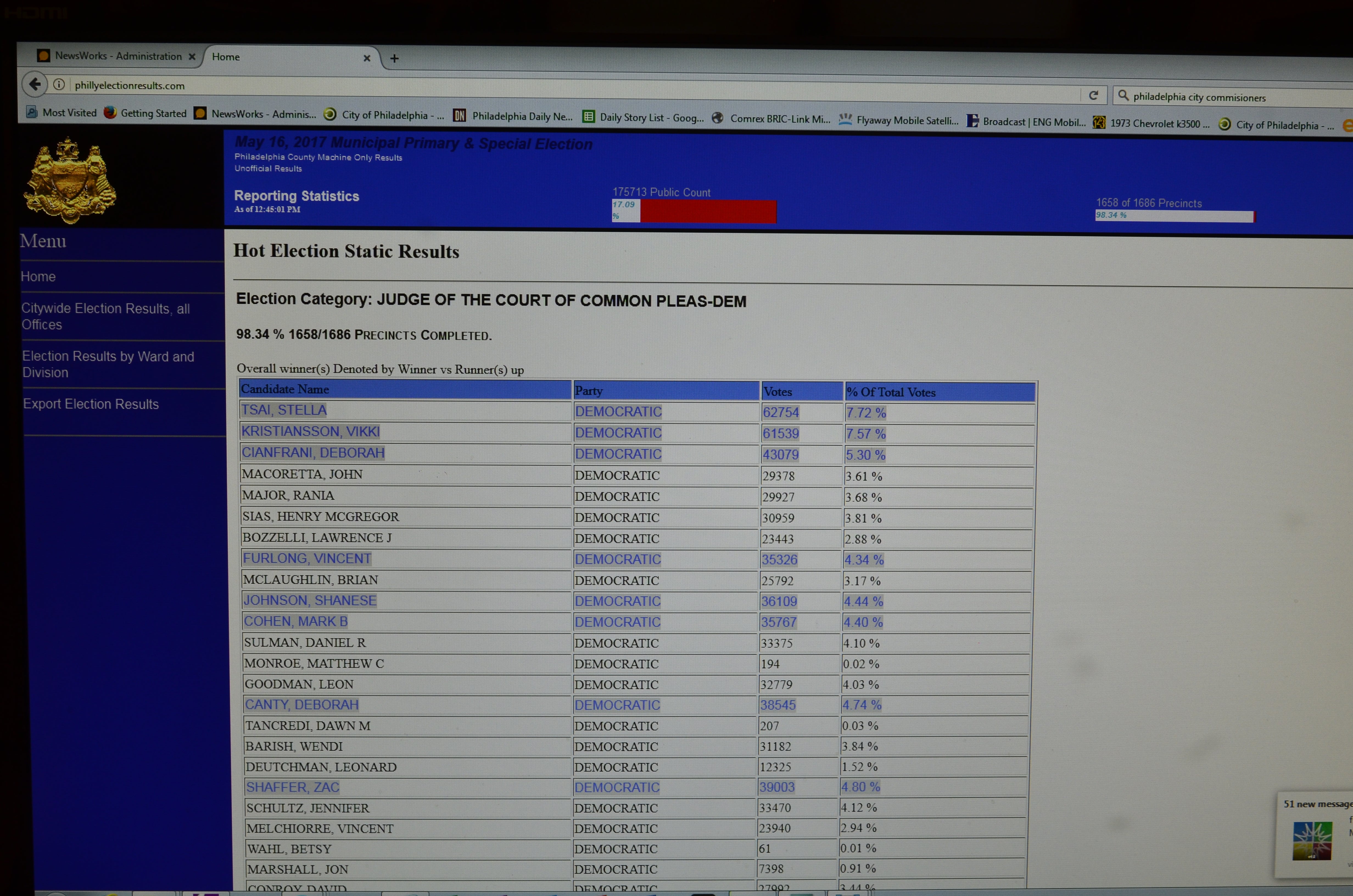  The website had major problems posting timely primary election results Tuesday night. (Tom MacDonald/WHYY) 