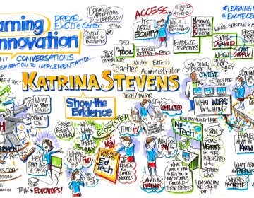 Graphic reporting by Jim Nuttle from Katrina Stevens' presentation about evaluating education technology.