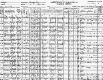 The 1930 U.S. Census