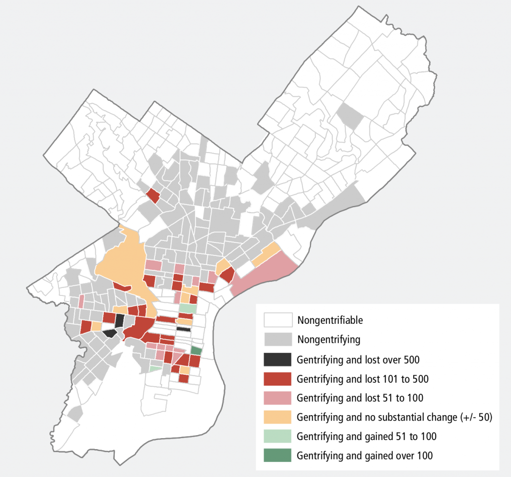 Changes in Low-Cost Rental Units in Gentrifying Philadelphia Census Tracts, 2000-2014 