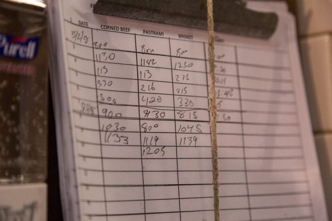 A time list hangs in the deli to keep track of the cooking times of each of the store’s meats throughout the day. (Emily Cohen for WHYY)