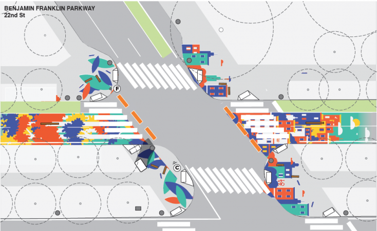 Plan of 22nd and Benjamin Franklin Parkway intersection mural for The Oval+ (PORT Urbanism)