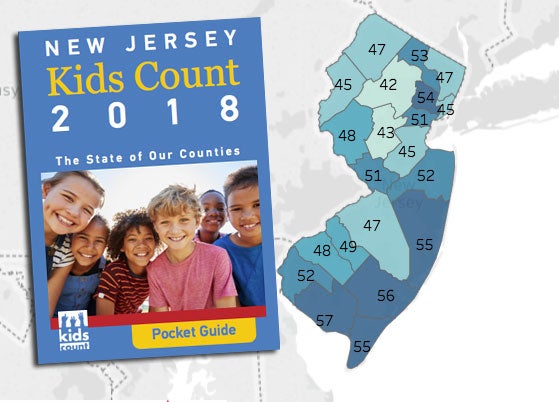 (Image via Advocates for Children of New Jersey)