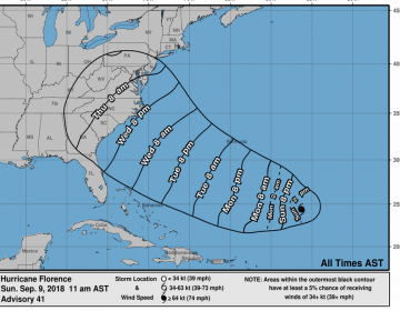 Florence, expected to approach arrive at the U.S. East Coast late this week, has just been named a hurricane. (Courtesy of the National Hurricane Center)