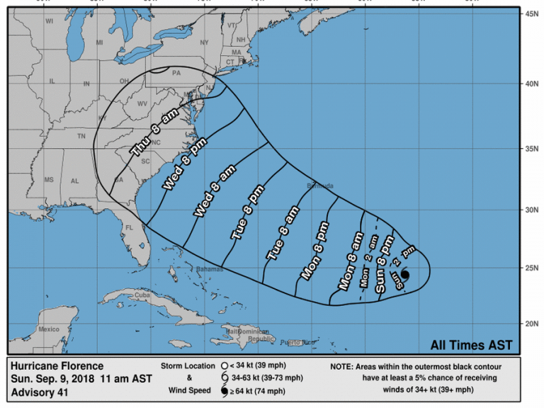 Florence, expected to approach arrive at the U.S. East Coast late this week, has just been named a hurricane. (Courtesy of the National Hurricane Center)