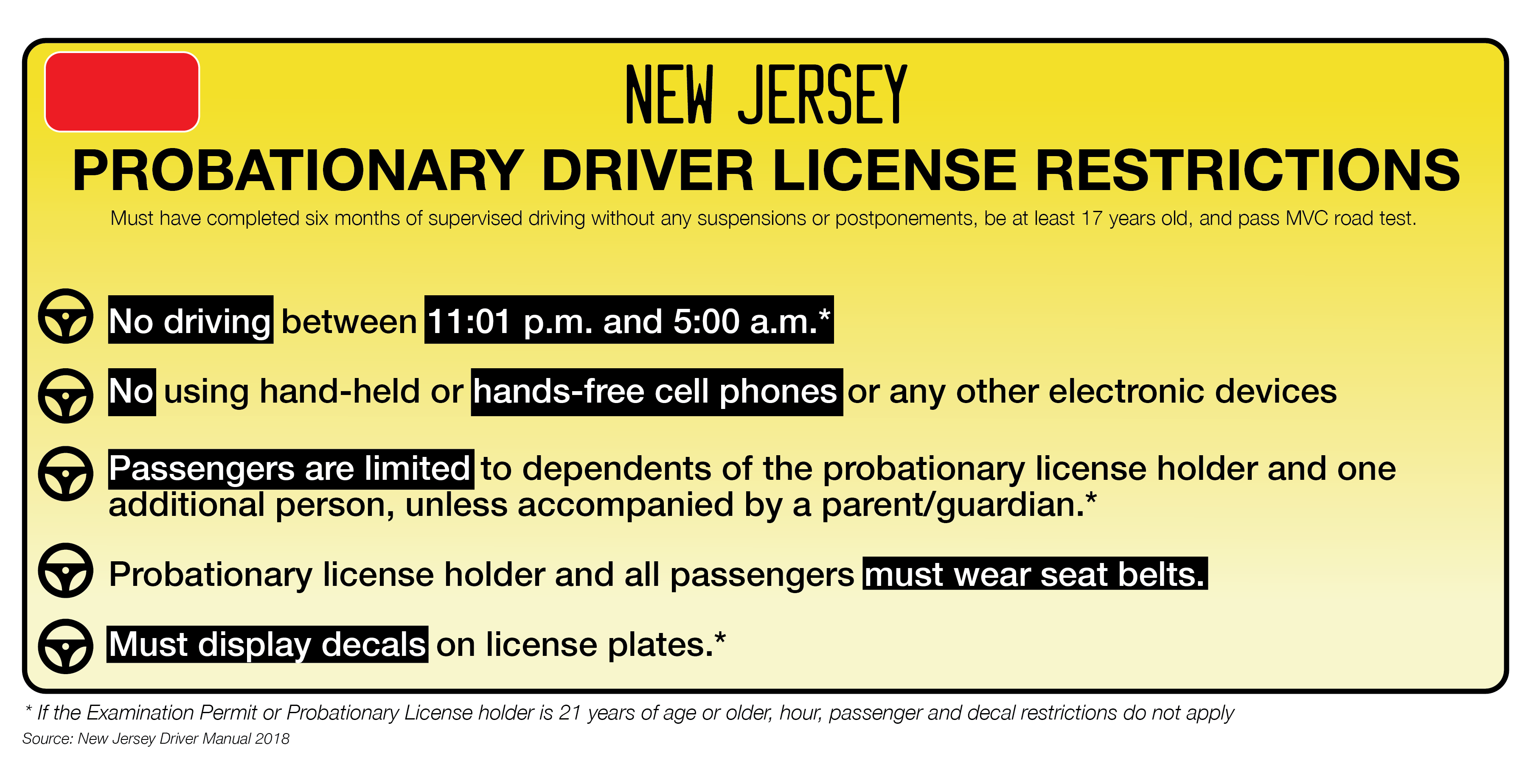 Do N J Teen Driver Decals Make Driving Safer Whyy