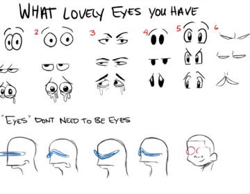 Drawing eyes