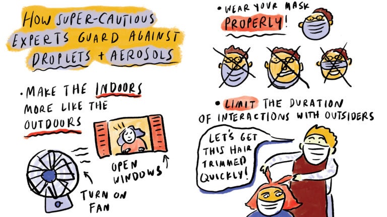 COVID FAQ: Airborne transmission