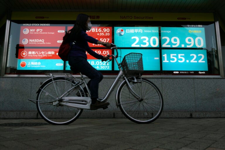 A woman rides a bicycle  past an electronic stock board showing Japan's Nikkei 225 index at a securities firm in Tokyo Friday, Oct. 2, 2020. (AP Photo/Eugene Hoshiko)