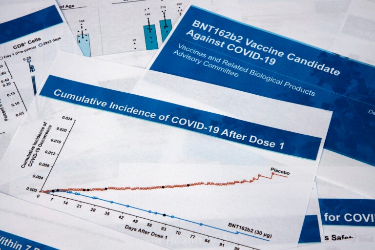 Documents created by Pfizer for the meeting with the Food and Drug Administration advisory panel, as Pfizer seeks approval for emergency use of their COVID-19 vaccine, are seen on Thursday, Dec. 10, 2020. The meeting of outside advisers to the Food and Drug Administration represented the next-to-last hurdle before the expected start of the biggest vaccination campaign in U.S. history. Depending on how fast the FDA signs off on the panel's recommendation, shots could begin within days. (AP Photo/Jon Elswick)