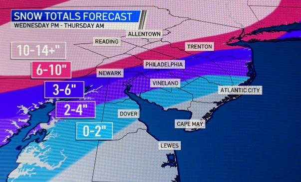 Nor Easter To Bring Heavy Snow Rain Wind Threats To Philly Area Whyy