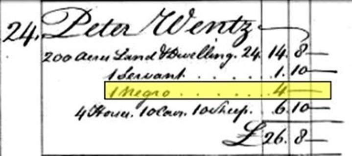 A tax assessment from 1774 shows Peter Wentz owned one slave. (Accessible Archives)