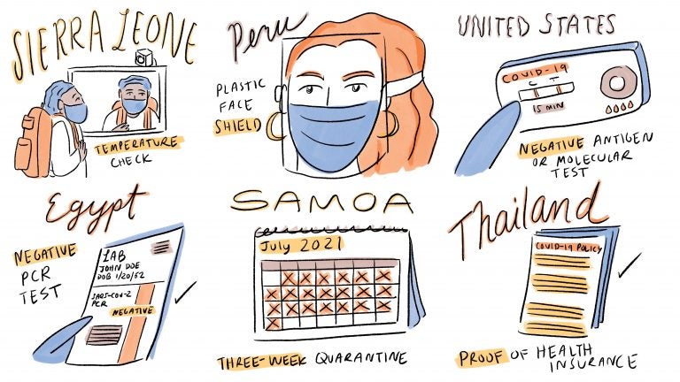 An illustration features coronavirus precautions in various countries