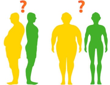 Before and after weight loss. For those who have bariatric surgery, changes in appearance happen quickly, creating new social situations to navigate. (CollageM/Bigstock)  