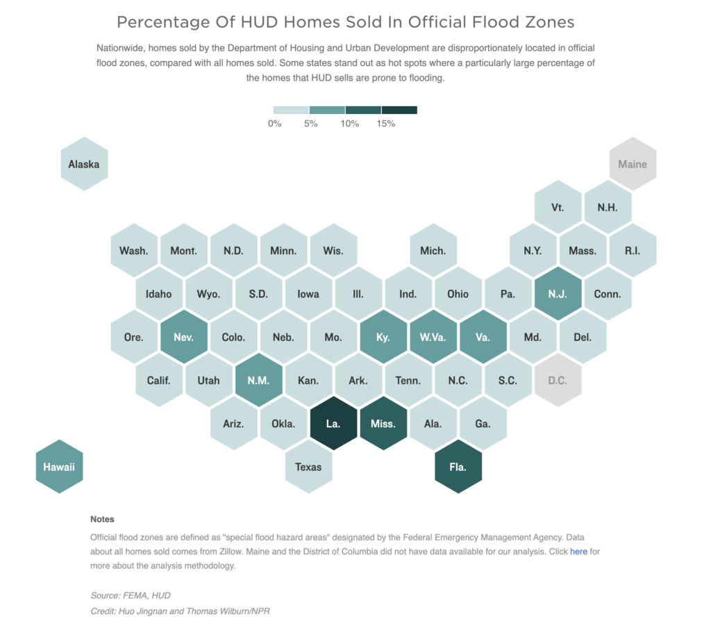 A map of U.S. states shows the varying percentages of HUD homes sold in official flood zones