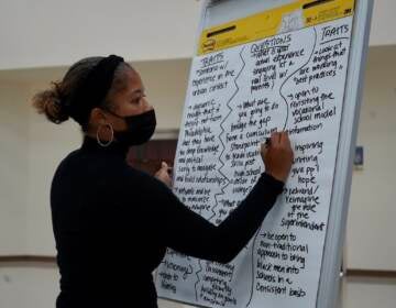 The dialogue filled several large sheets of paper as attendees brainstormed an ideal Hite replacement