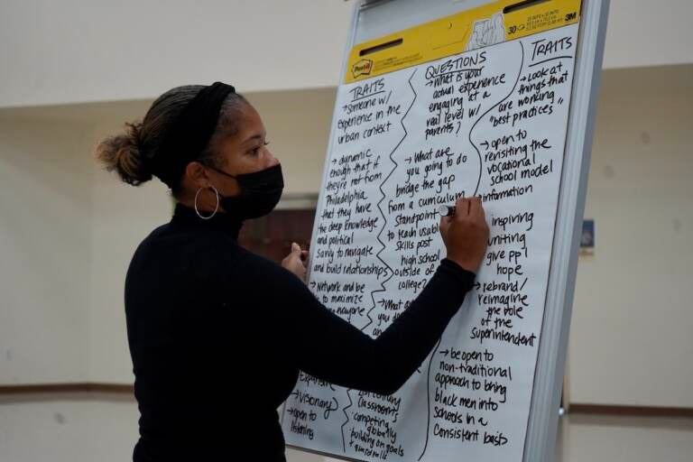 The dialogue filled several large sheets of paper as attendees brainstormed an ideal Hite replacement