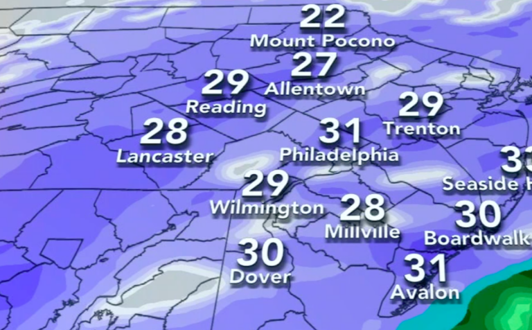 Cold weather expected Thursday evening into Friday. (6abc)