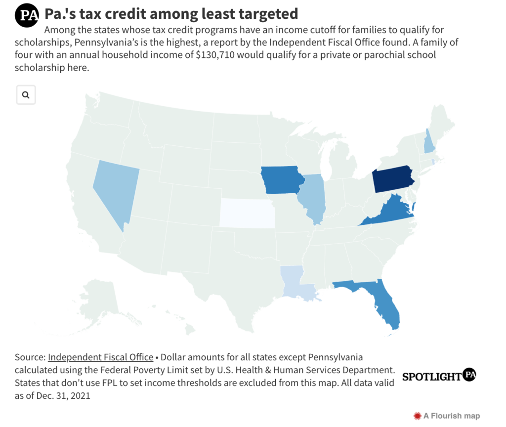 Pennsylvania Department of Human Services - Eligible households