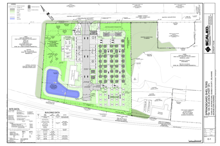 Delaware pallet village helps those experiencing homelessness WHYY