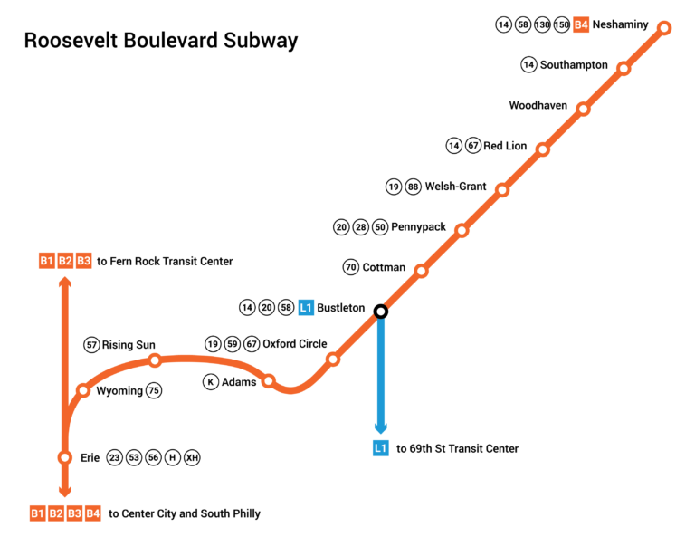 A map of the potential Roosevelt Boulevard Subway. (@BlvdSubway/Twitter)