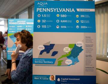 A sign shows a map of Pennsylvania with a person standing behind it.