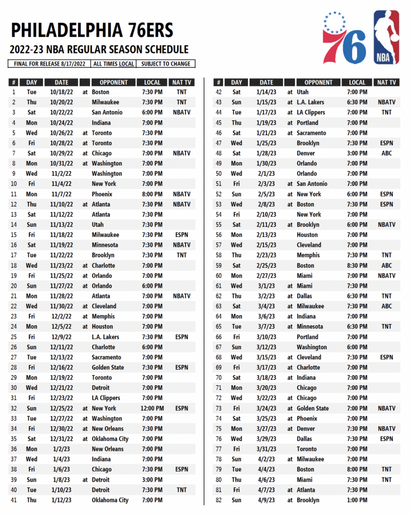 Roderick Dawson Info 76ers Schedule 202223