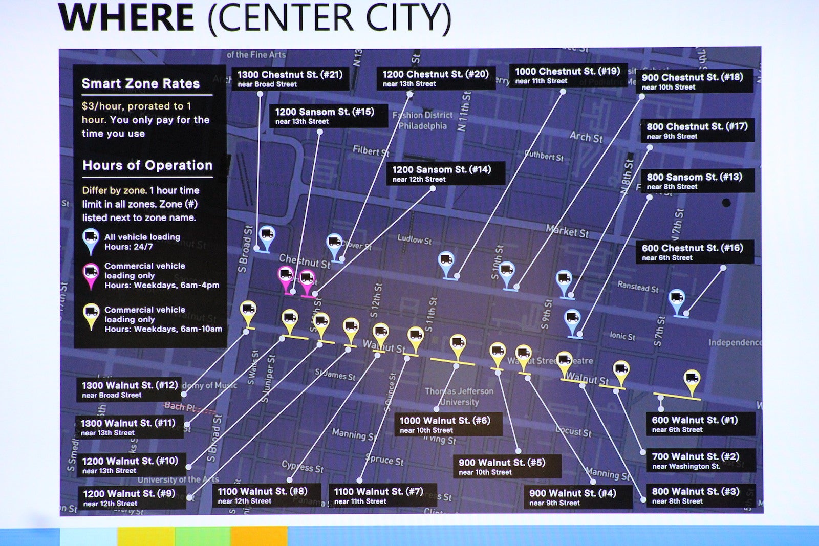 Philadelphia to launch ‘Smart Loading Zones’ pilot program WHYY