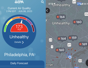 Air Quality test in Philadelphia