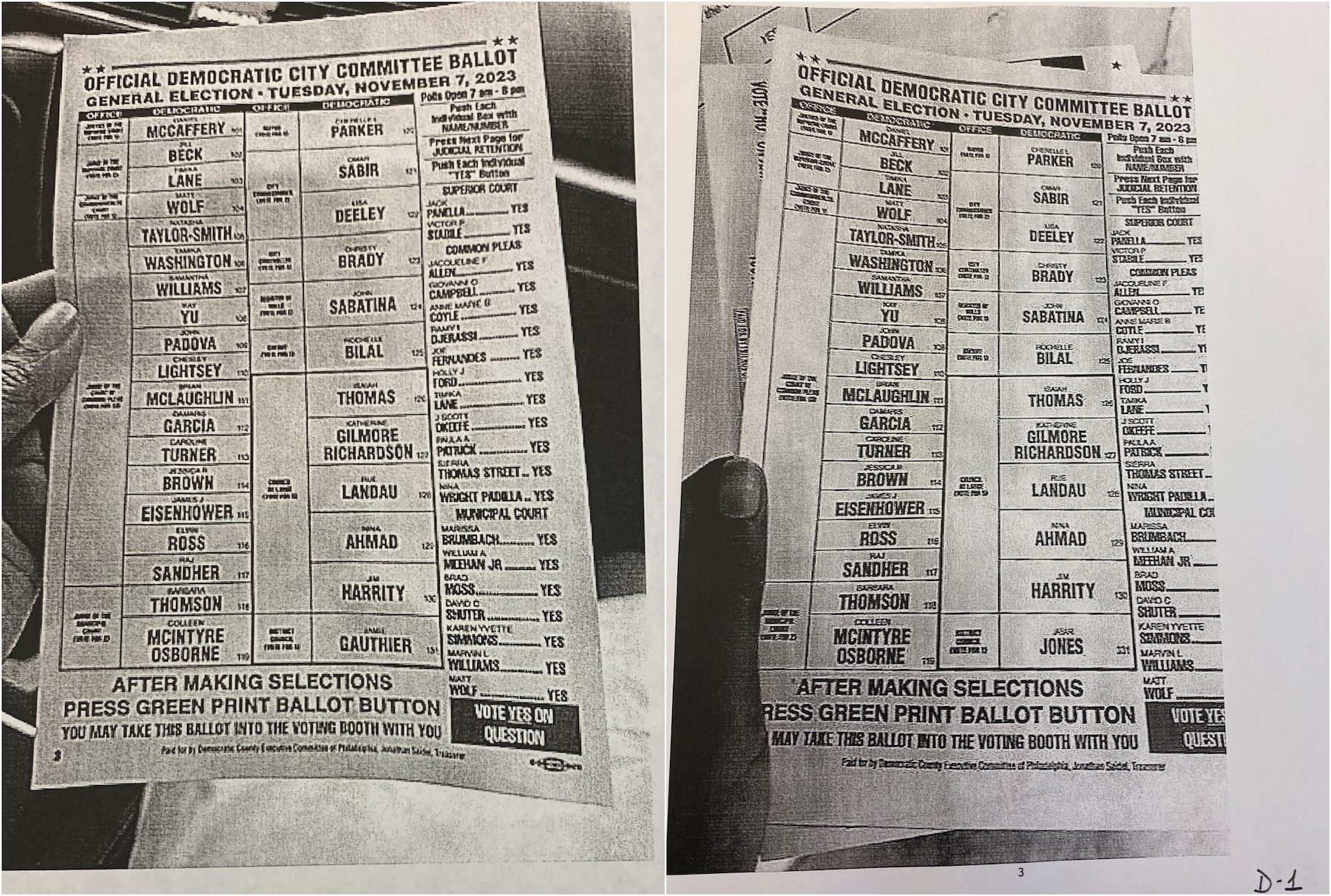 Philly endorsement ballots under investigation for fraud - Vimarsana News