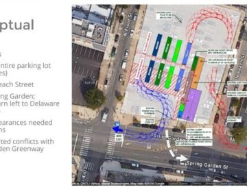 A conceptual plan created by Philly OTIS and the Philadelphia Parking Authority shows a proposal to build a semi-permanent intercity bus terminal on a Spring Garden Street parking lot.